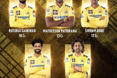 IPL 2025 Retentions: Key Players Retained, Remaining Purse & RTM Strategies for Delhi Capitals, Mumbai Indians & More