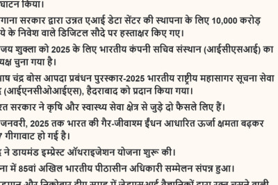 Read Daily Hindi Current Affairs 24 January 2025