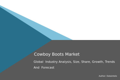 How Cowboy Boot Design Trends Are Shaping the Market to 2032