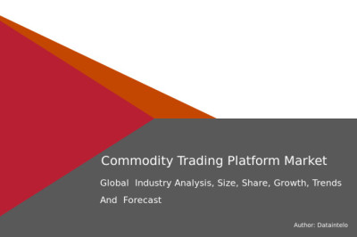 Key Factors Driving Commodity Trading Platform Growth Through 2032