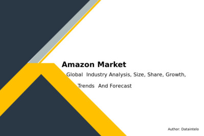 Amazon Industry Share Forecast by Product Segment 2032