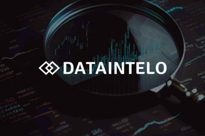 Palbociclib Market Surges Amid Growing Demand for Targeted Breast Cancer Therapies